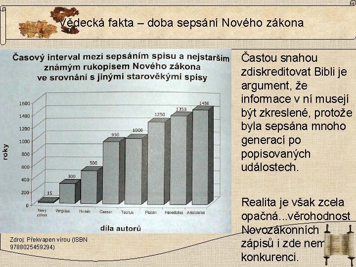 Vědecká fakta – doba sepsání Nového zákona Častou snahou zdiskreditovat Bibli je argument, že