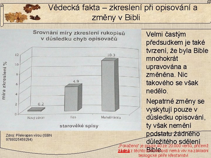 Vědecká fakta – zkreslení při opisování a změny v Bibli Velmi častým předsudkem je