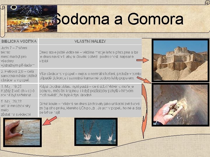 Sodoma a Gomora 