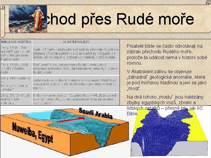 Přechod přes Rudé moře Pisatelé bible se často odvolávají na zázrak přechodu Rudého moře,