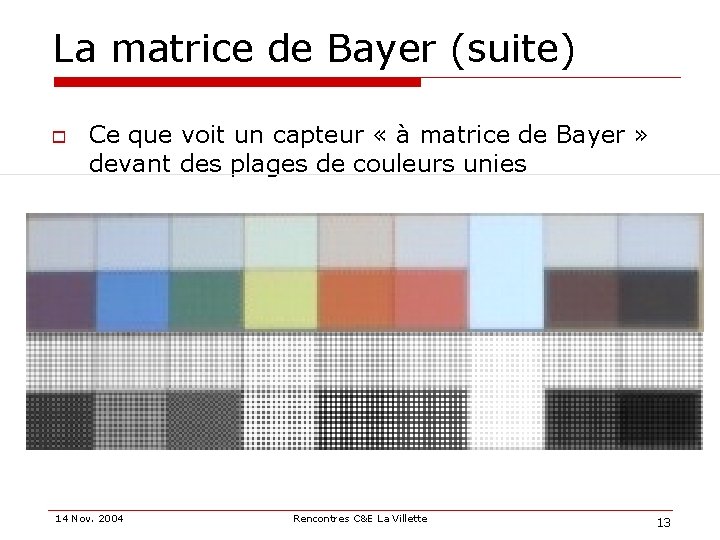 La matrice de Bayer (suite) o Ce que voit un capteur « à matrice