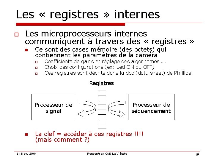 Les « registres » internes o Les microprocesseurs internes communiquent à travers des «