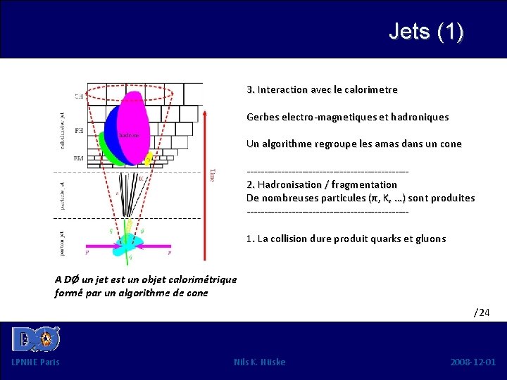 Jets (1) 3. Interaction avec le calorimetre Gerbes electro-magnetiques et hadroniques Un algorithme regroupe