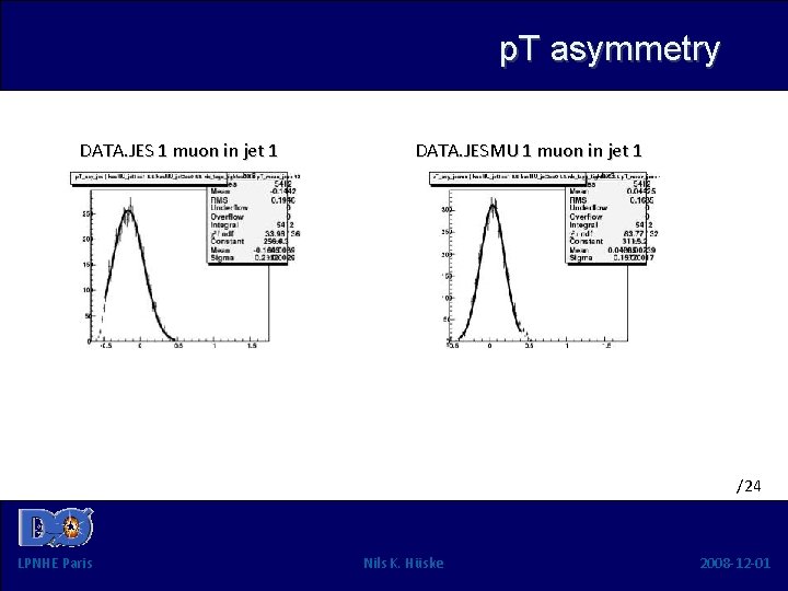 p. T asymmetry DATA. JES 1 muon in jet 1 DATA. JESMU 1 muon