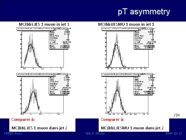 p. T asymmetry MC(bb). JES 1 muon in jet 1 MC(bb)JESMU 1 muon in