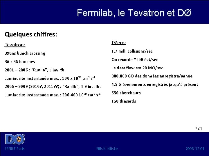 Fermilab, le Tevatron et DØ Quelques chiffres: Tevatron: DZero: 396 ns bunch crossing 1.