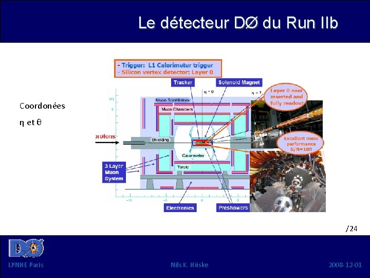 Le détecteur DØ du Run IIb Coordonées η et θ /24 LPNHE Paris Nils