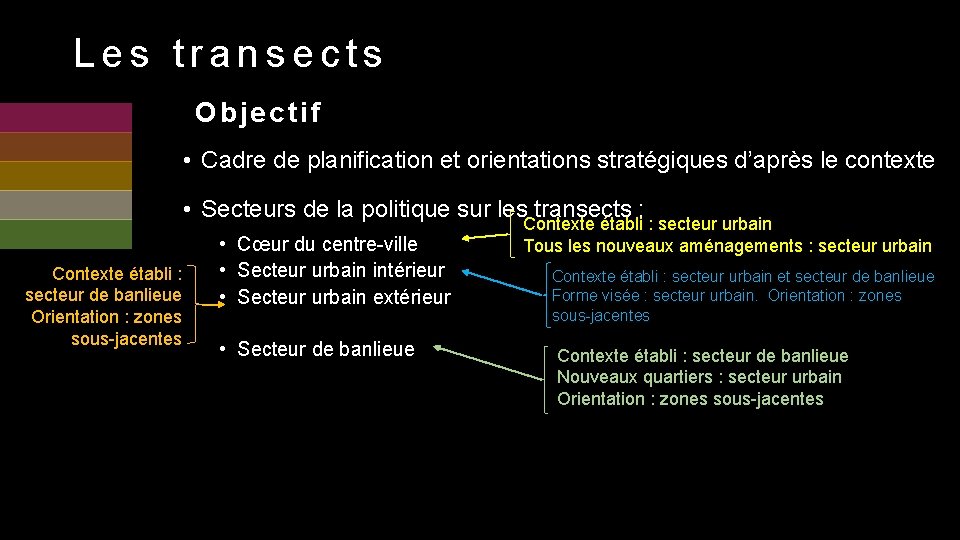 Les transects Objectif • Cadre de planification et orientations stratégiques d’après le contexte •