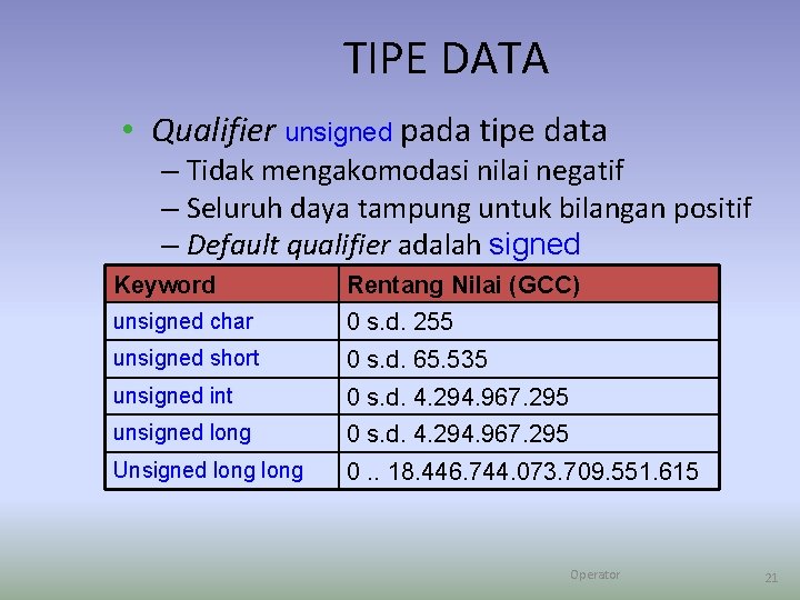 TIPE DATA • Qualifier unsigned pada tipe data – Tidak mengakomodasi nilai negatif –