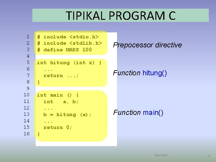 TIPIKAL PROGRAM C 1 2 3 4 5 6 7 8 9 10 11