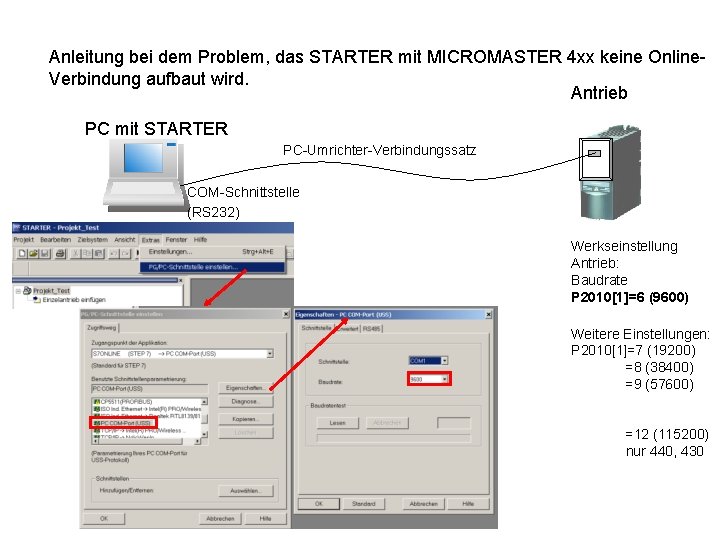 Anleitung bei dem Problem, das STARTER mit MICROMASTER 4 xx keine Online. Verbindung aufbaut