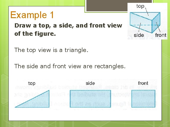 Example 1 Draw a top, a side, and front view of the figure. The