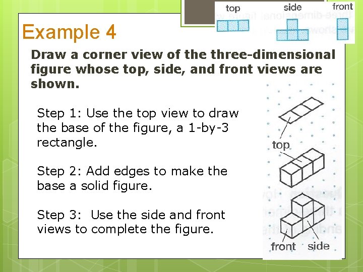 Example 4 Draw a corner view of the three-dimensional figure whose top, side, and