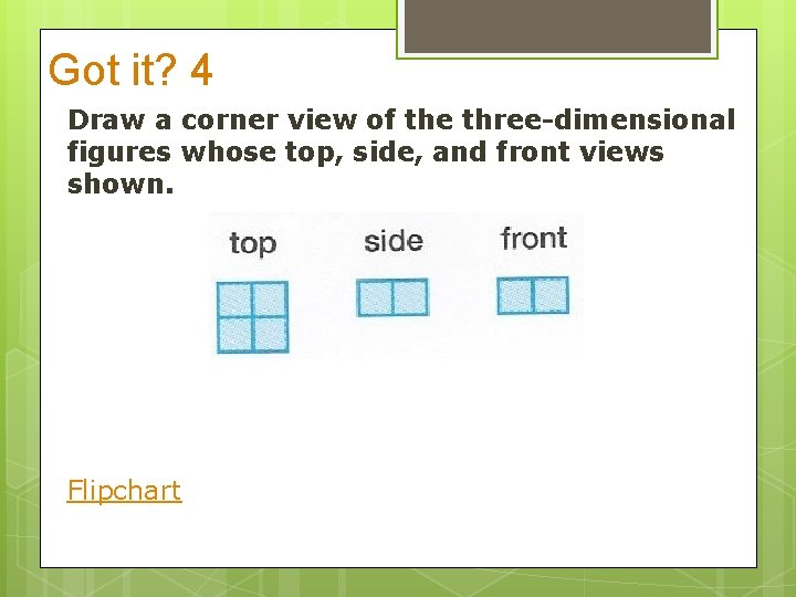 Got it? 4 Draw a corner view of the three-dimensional figures whose top, side,