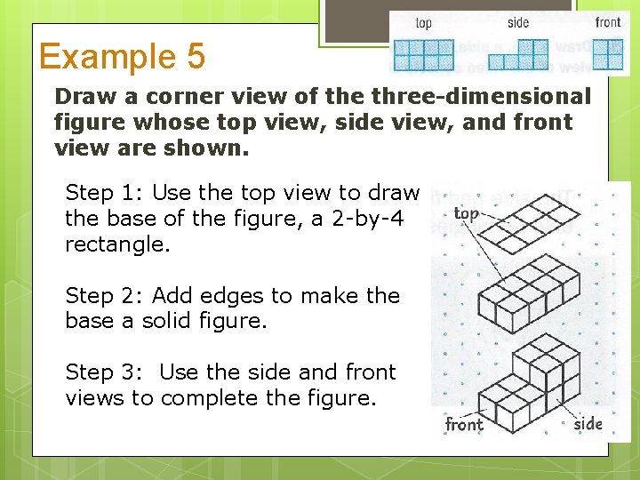 Example 5 Draw a corner view of the three-dimensional figure whose top view, side