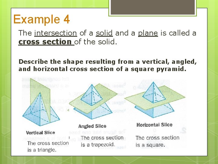 Example 4 The intersection of a solid and a plane is called a cross