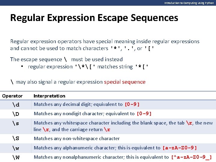 Introduction to Computing Using Python Regular Expression Escape Sequences Regular expression operators have special
