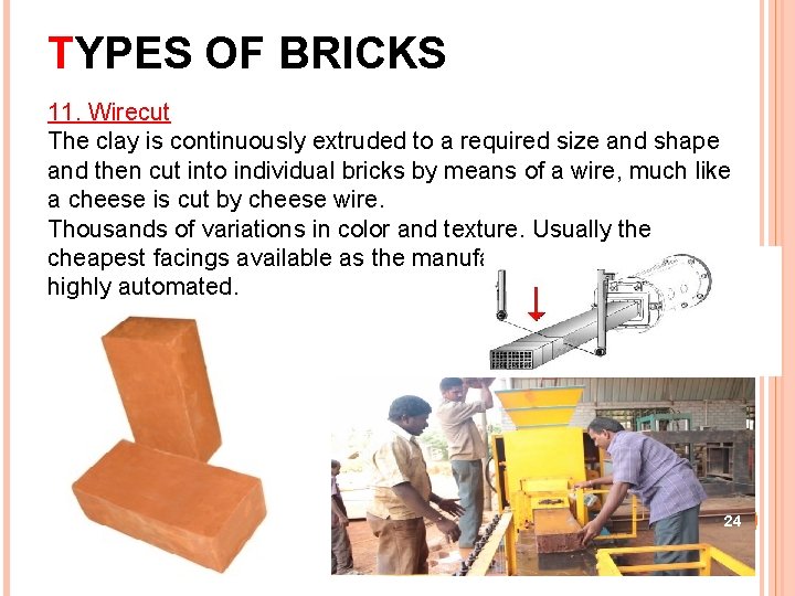 TYPES OF BRICKS 11. Wirecut The clay is continuously extruded to a required size