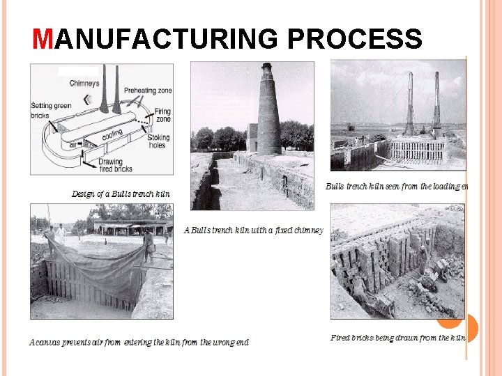 MANUFACTURING PROCESS 47 