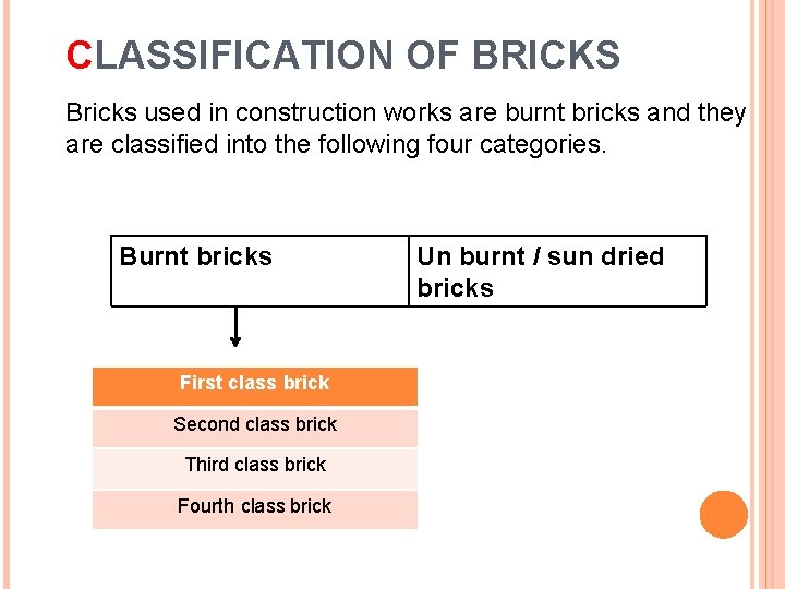 CLASSIFICATION OF BRICKS Bricks used in construction works are burnt bricks and they are