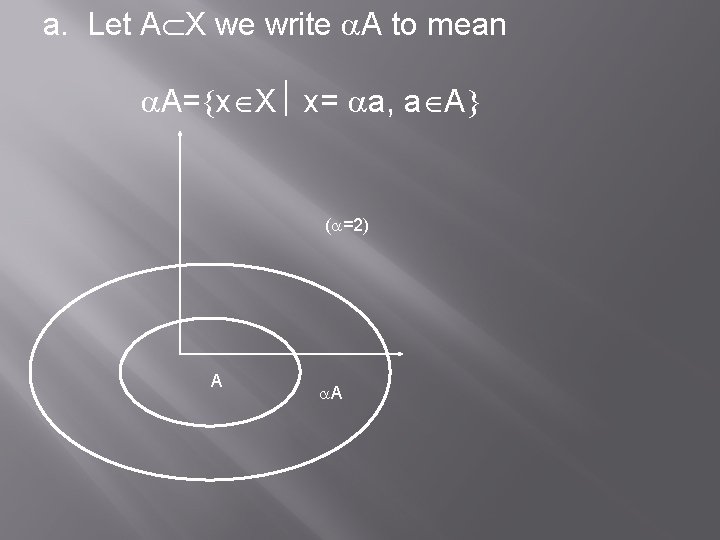 a. Let A X we write A to mean A= x X x= a,