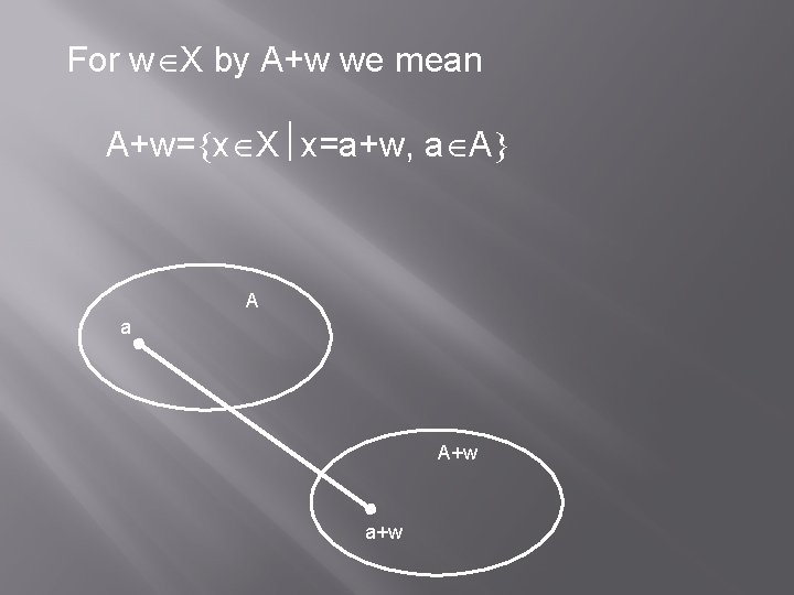 For w X by A+w we mean A+w= x X x=a+w, a A A