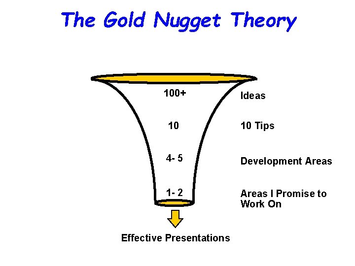 The Gold Nugget Theory 100+ Ideas 10 10 Tips 4 - 5 Development Areas
