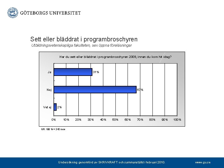 Sett eller bläddrat i programbroschyren Utbildningsvetenskapliga fakulteten, sex öppna föreläsningar Har du sett eller