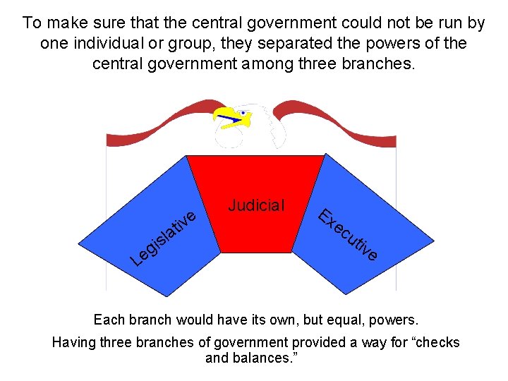 To make sure that the central government could not be run by one individual