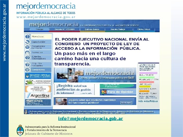 info@mejordemocracia. gob. ar 