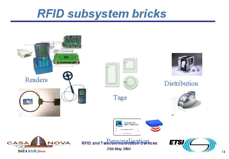 RFID subsystem bricks Readers Distribution Tags Personalisation RFID and Telecommunication Services DATA BASE forum