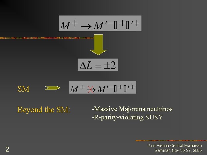 SM Beyond the SM: 2 -Massive Majorana neutrinos -R-parity-violating SUSY 2 -nd Vienna Central