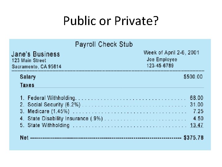 Public or Private? 