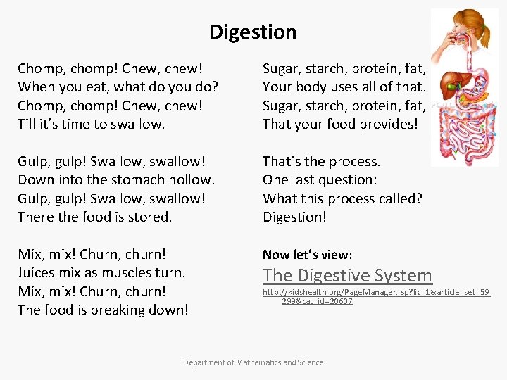 Digestion Chomp, chomp! Chew, chew! When you eat, what do you do? Chomp, chomp!