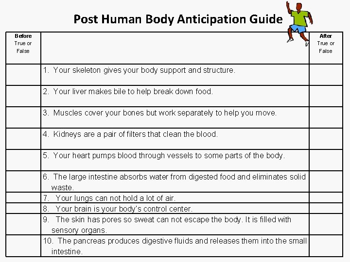 Post Human Body Anticipation Guide Before True or False After True or False 1.