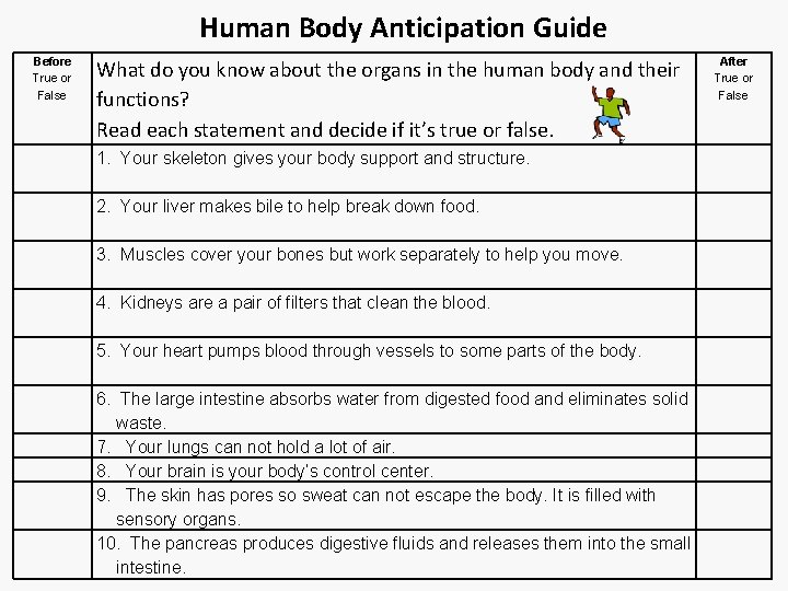 Human Body Anticipation Guide Before True or False What do you know about the