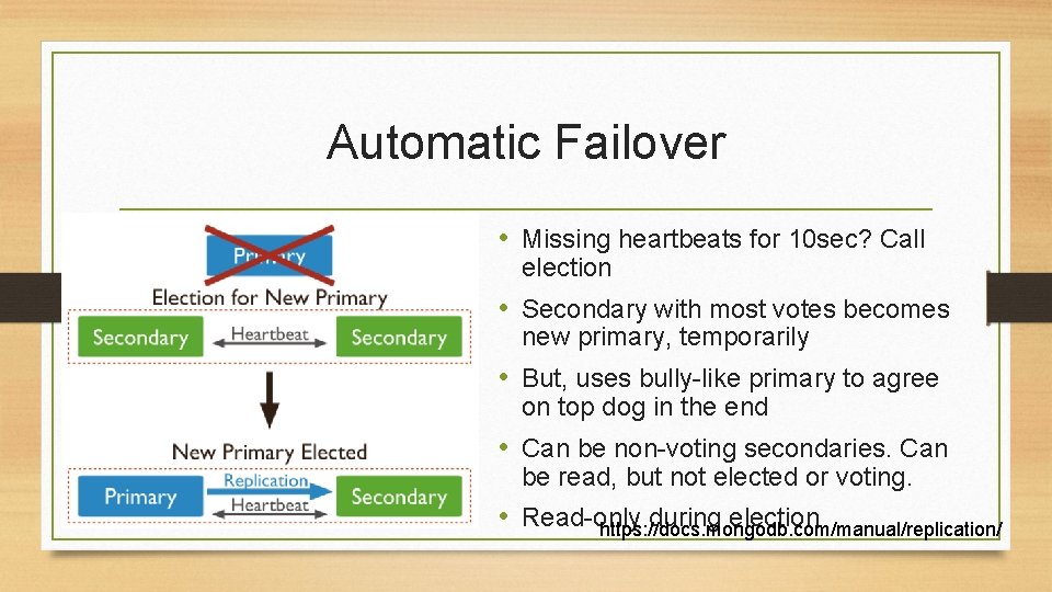Automatic Failover • Missing heartbeats for 10 sec? Call election • Secondary with most