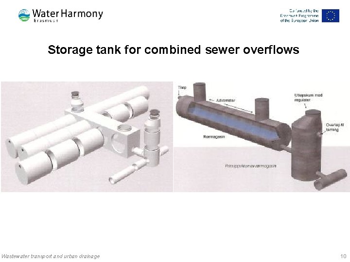 Storage tank for combined sewer overflows Wastewater transport and urban drainage 10 