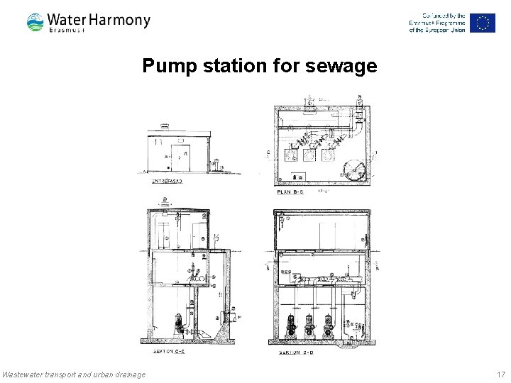 Pump station for sewage Wastewater transport and urban drainage 17 