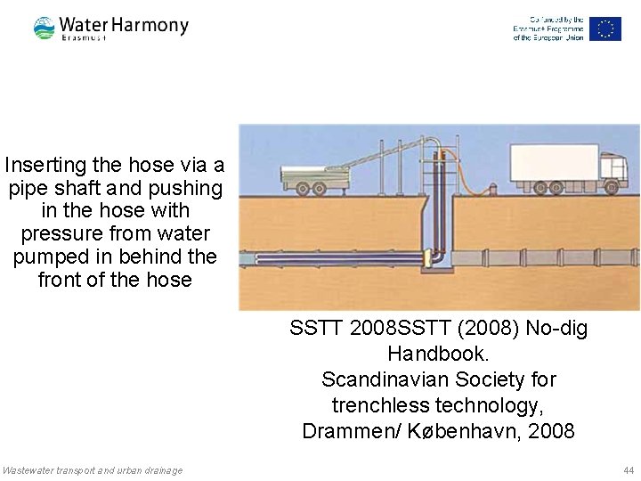 Inserting the hose via a pipe shaft and pushing in the hose with pressure