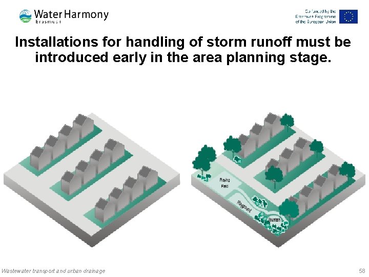 Installations for handling of storm runoff must be introduced early in the area planning