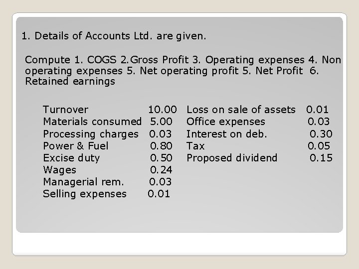 1. Details of Accounts Ltd. are given. Compute 1. COGS 2. Gross Profit 3.