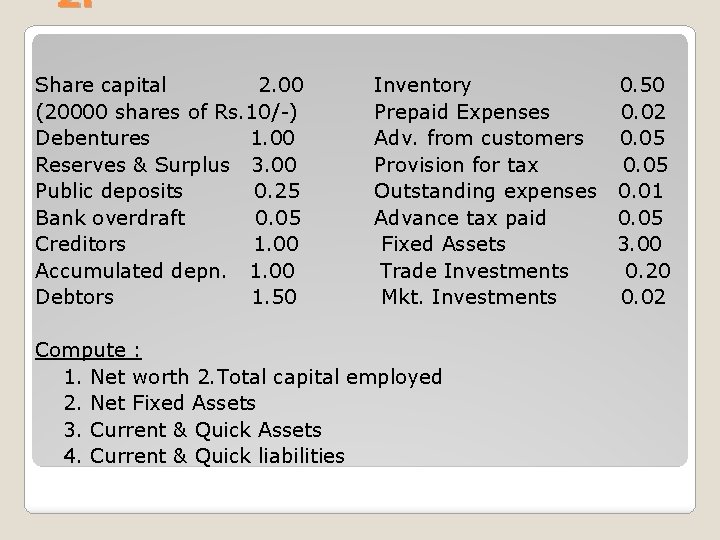 2. Share capital 2. 00 (20000 shares of Rs. 10/-) Debentures 1. 00 Reserves