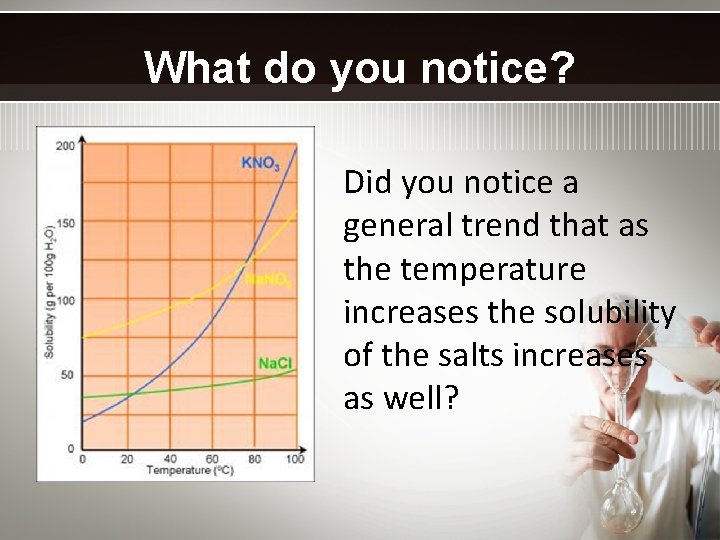 What do you notice? Did you notice a general trend that as the temperature