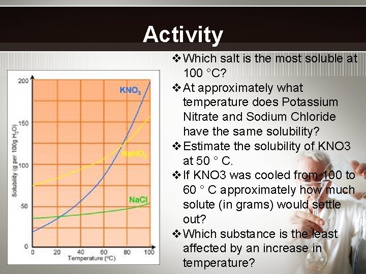 Activity v. Which salt is the most soluble at 100 °C? v. At approximately