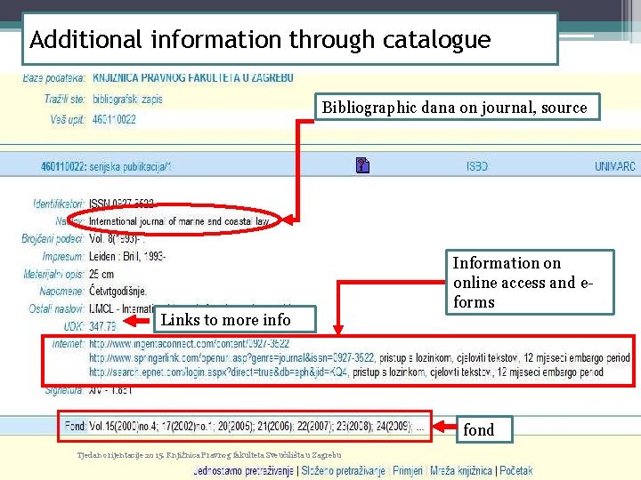 Additional information through catalogue Bibliographic dana on journal, source Links to more info Information