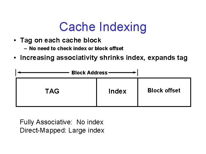 Cache Indexing • Tag on each cache block – No need to check index