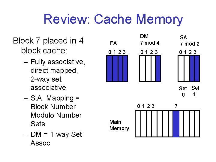 Review: Cache Memory Block 7 placed in 4 block cache: – Fully associative, direct