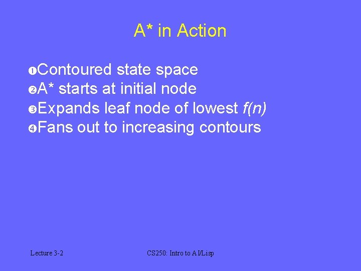 A* in Action Contoured state space A* starts at initial node Expands leaf node A* in Action Contoured state space A* starts at initial node Expands leaf node