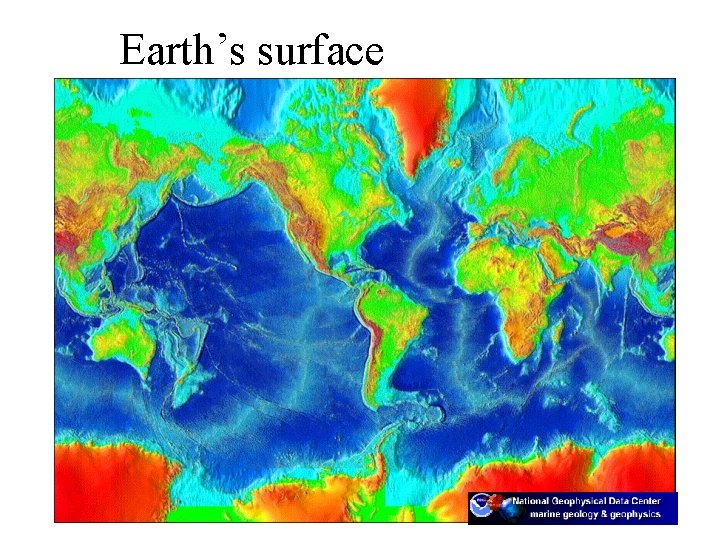 Earth’s surface 